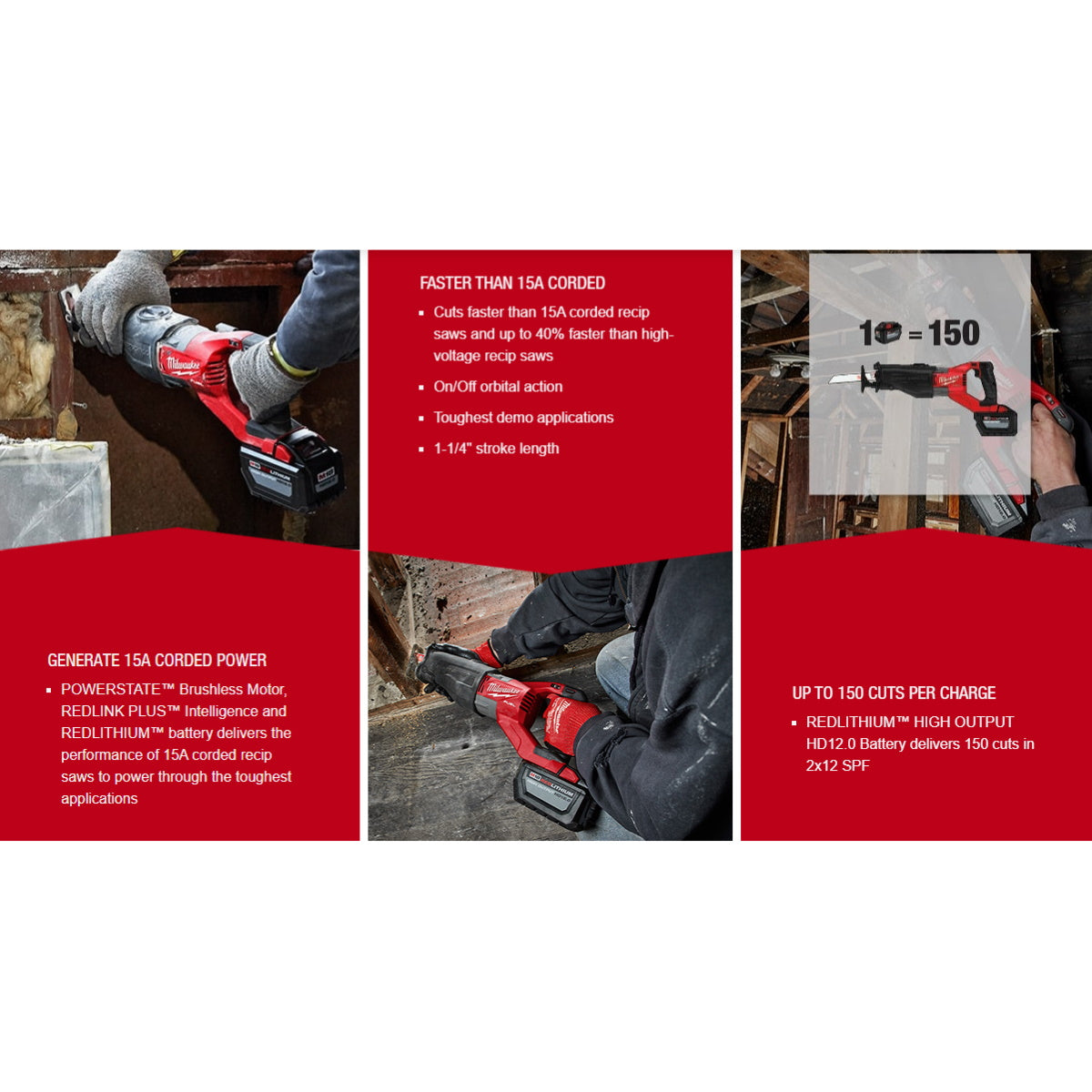 Milwaukee M18 FUEL Super Sawzall Reciprocating Saw (2722-20)