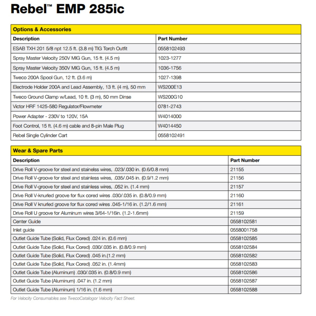 ESAB Rebel EMP 285IC MIG/Stick/Tig Welder (1PH) w/Cart (0558102555)