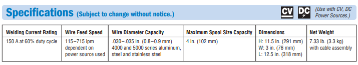 Product Specifications