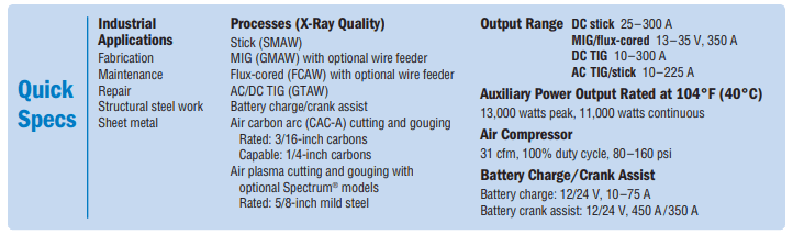 Product Specifications