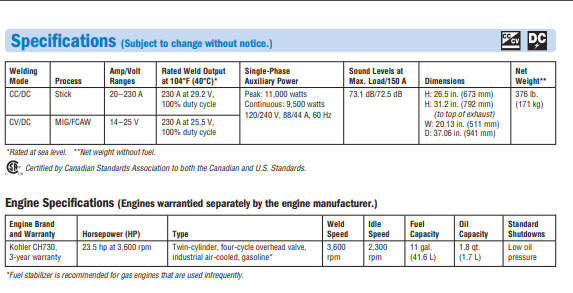 Product Specifications