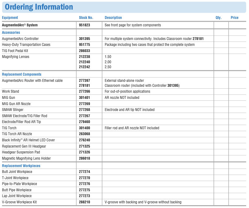 Miller AugmentedArc Augmented Reality Welding System (951823)