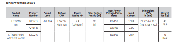 Product Specifications