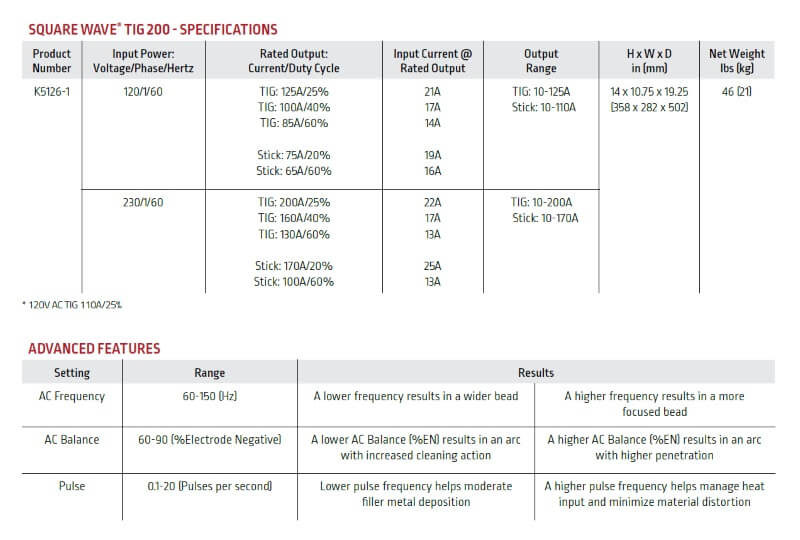 Product Specifications