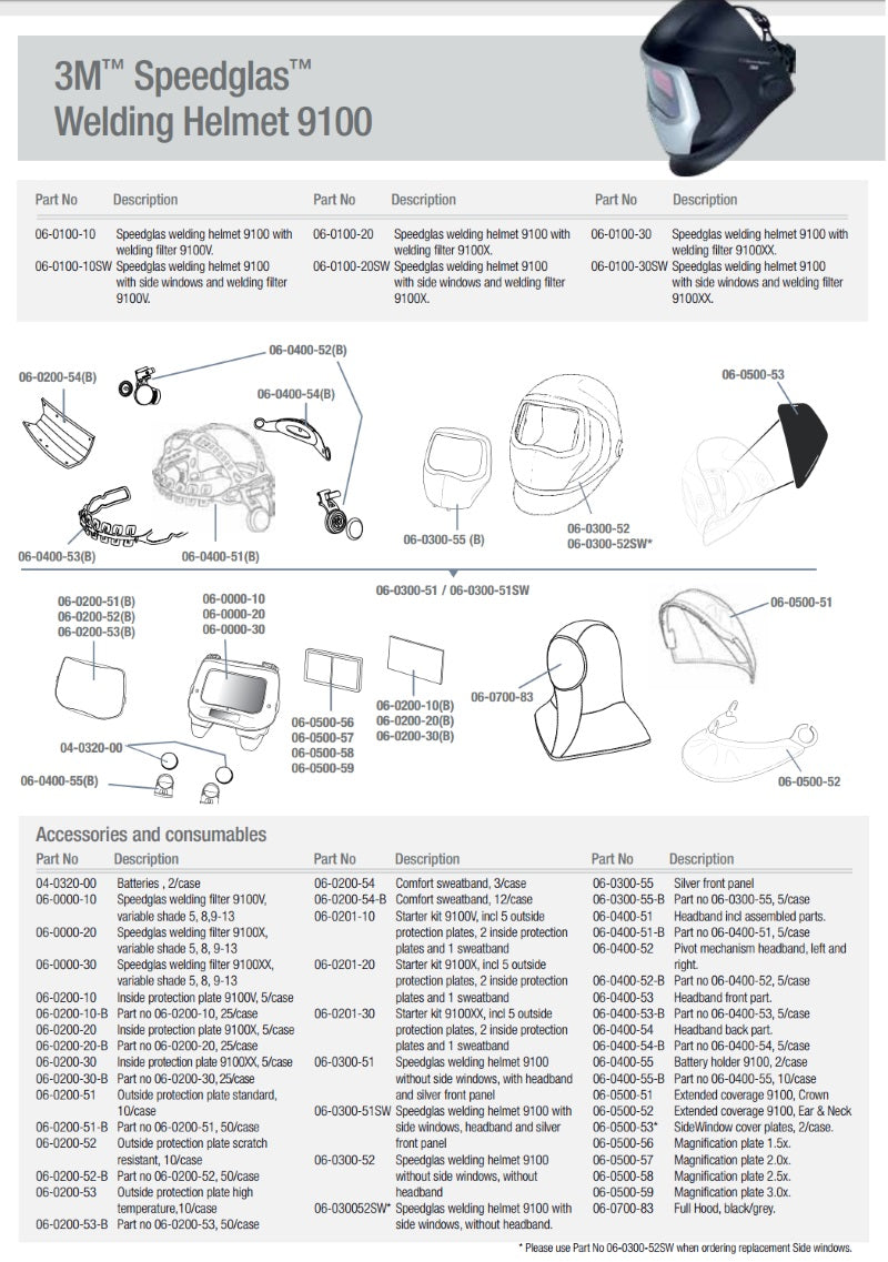 3M Speedglas Sweatband 9100 Pkg/3 (06-0200-54)