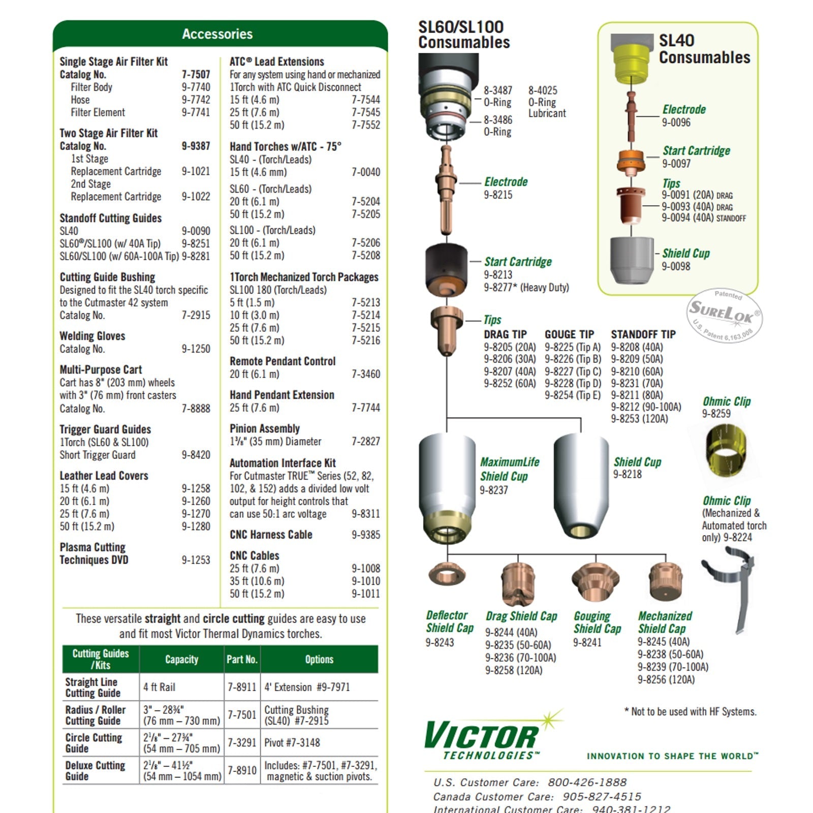 Thermal Dynamics SL100 40A Mechanized Shield Cap (9-8245)