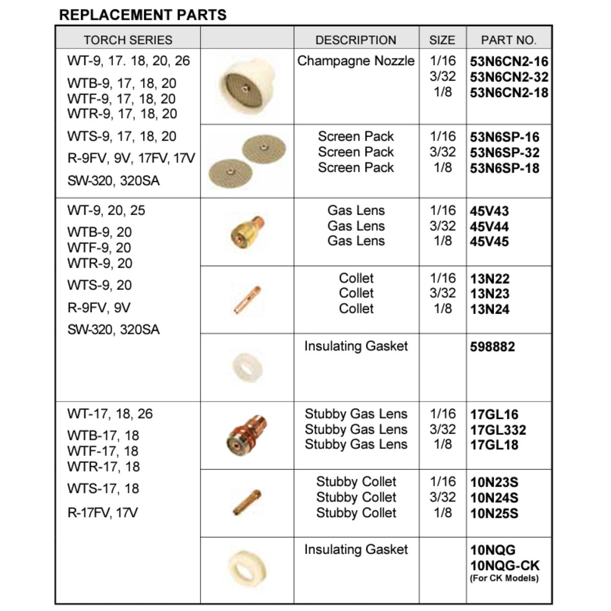 Weldtec Champagne II Super Size TIG Nozzle Kit for 9, 20 Torches (K53CN2)