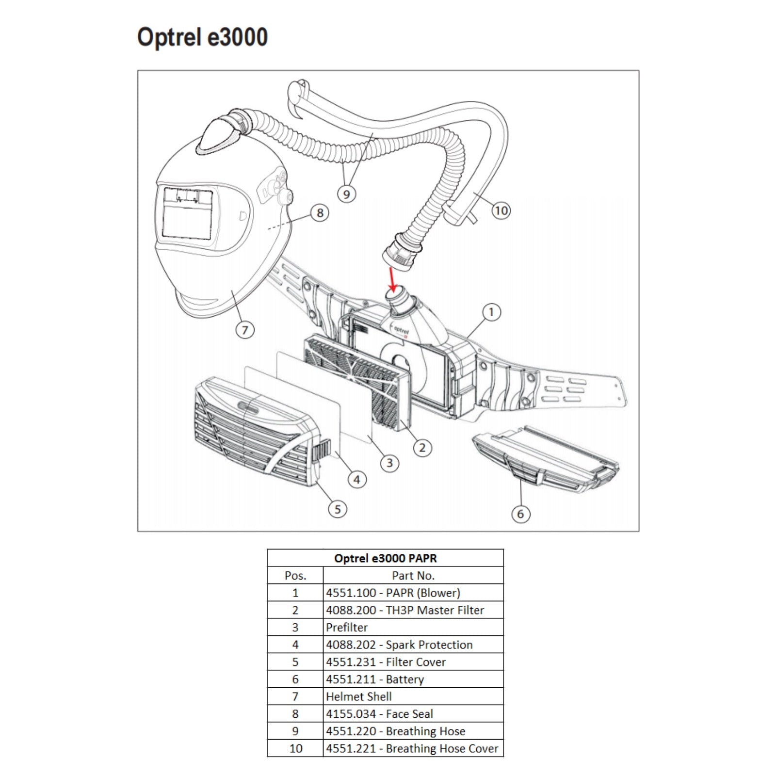 Optrel e3000 PAPR Face Seal (4155.034)