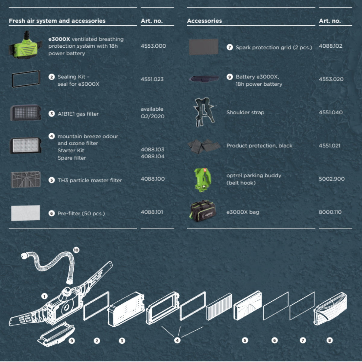Optrel E3000X PAPR with Panoramaxx Welding Helmet (4550.551)