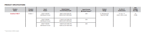 Product Specifications