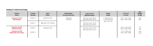 Product Specifications