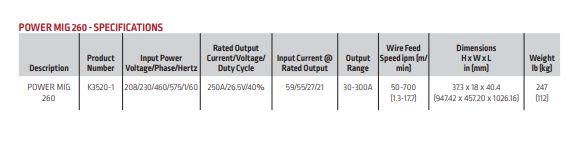 Product Specifications
