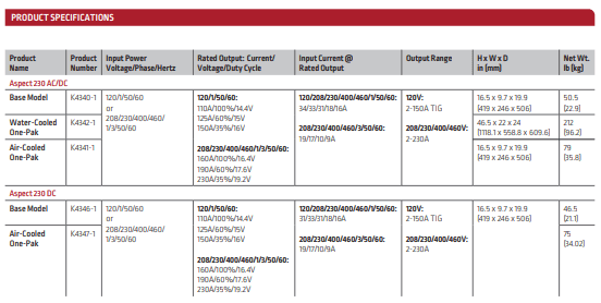 Product Specifications
