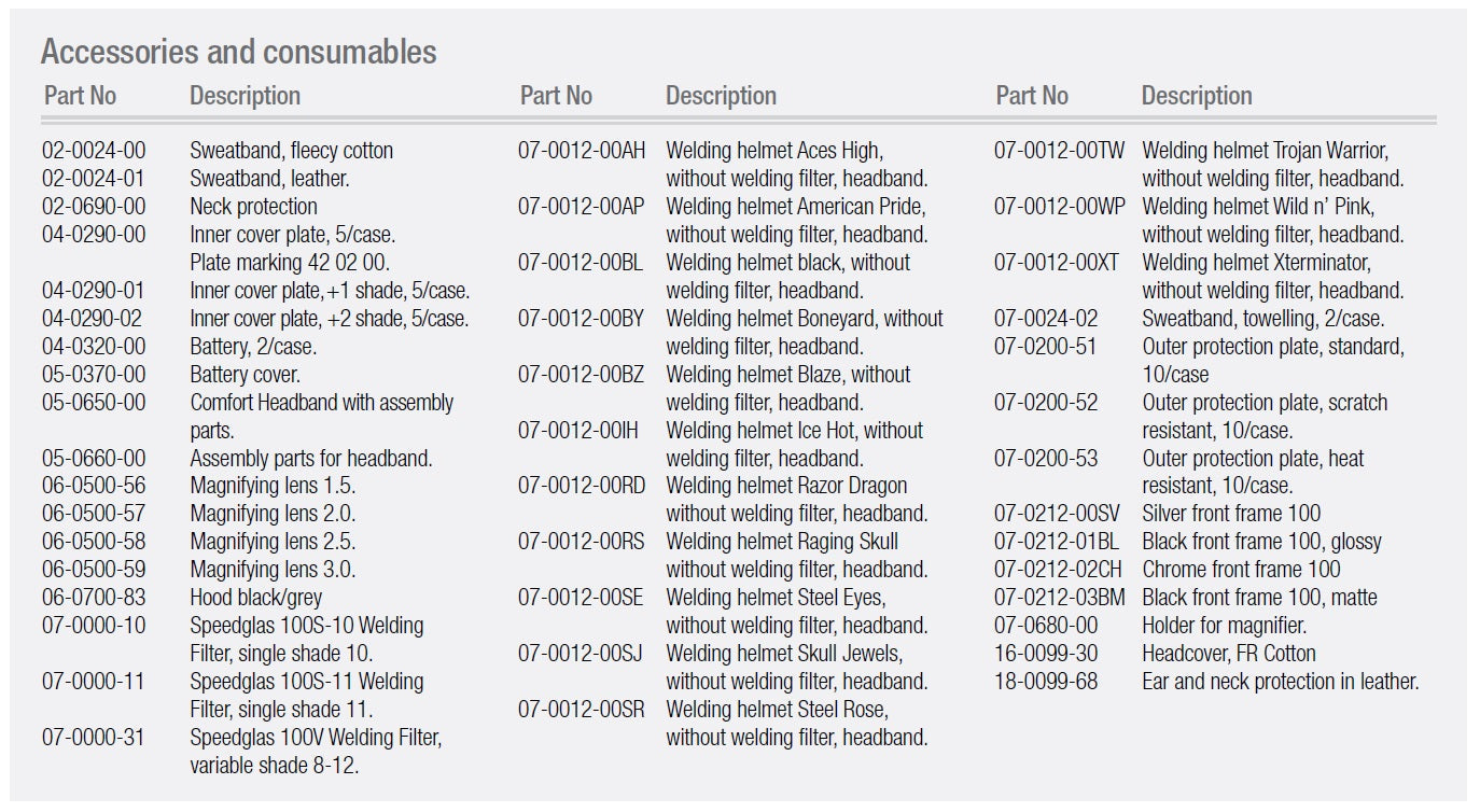 3M Speedglas 100V Black Welding Helmet (07-0012-31BL)