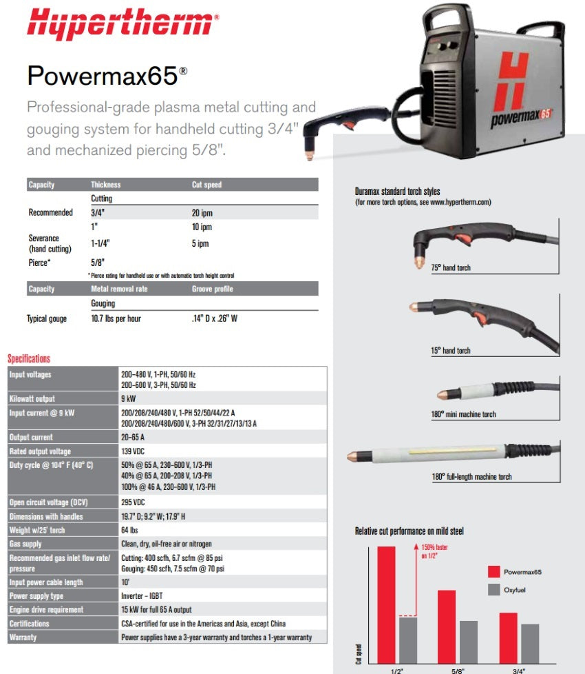 Hypertherm Powermax 65 Plasma w/CPC and 25' Mech Torch Pkg (083277)