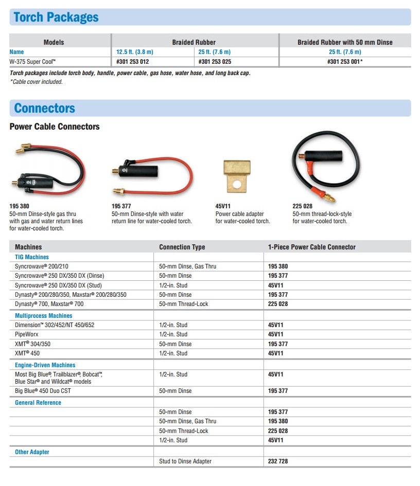 Miller Weldcraft W-375 Water-Cooled Torch Kit (301268)