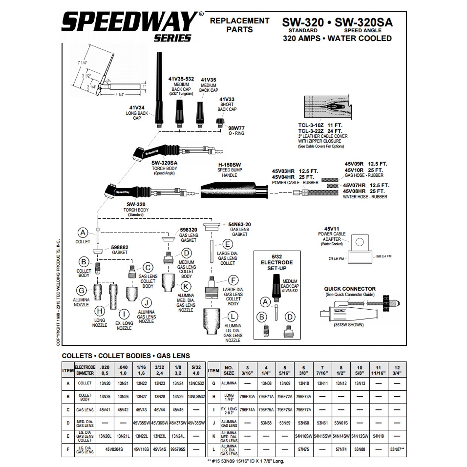 Weldtec 25ft Speedway Deluxe TIG Torch Package (SW-320-25DX)