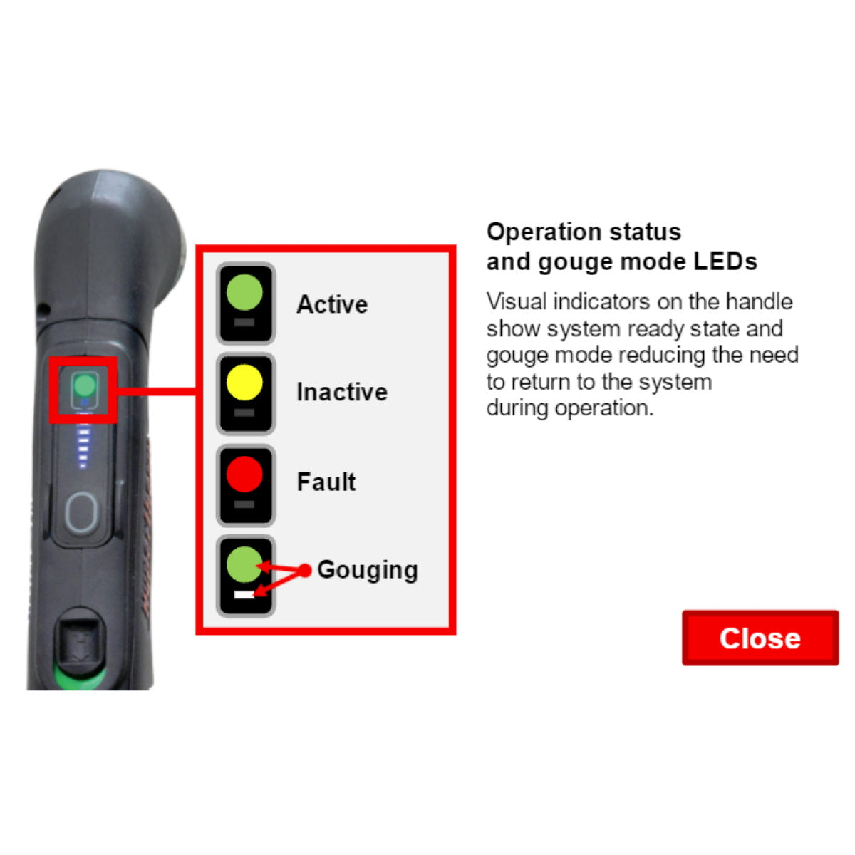 Hypertherm Smart SYNC 15° Hand Torch (05972X)