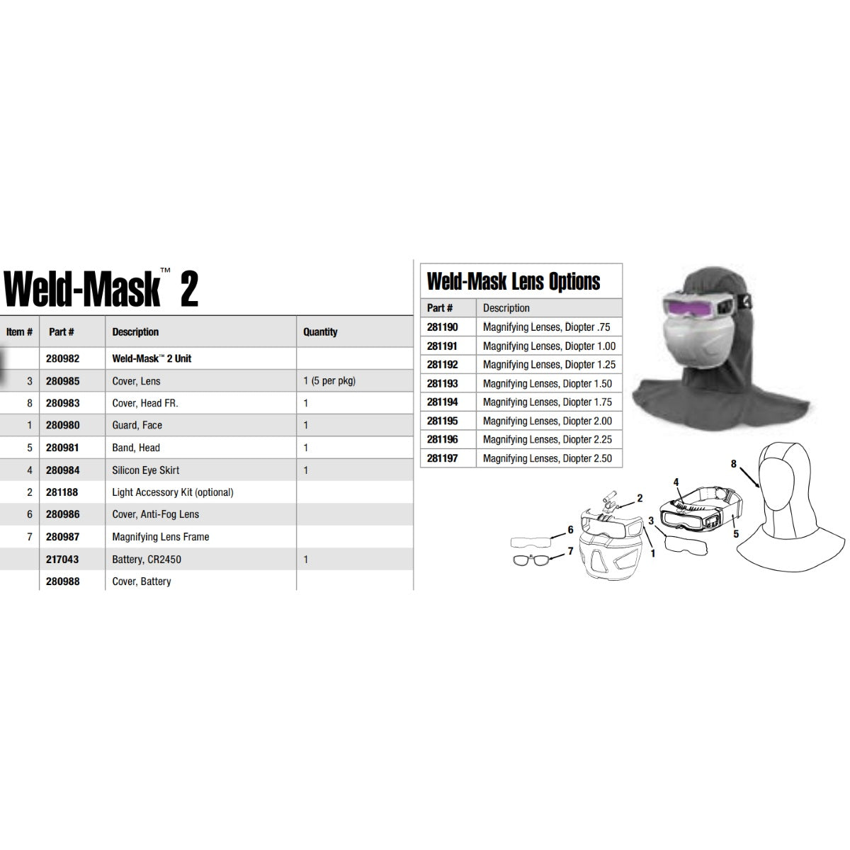Miller Weld-Mask 2 Replacement Battery Cover (280988)