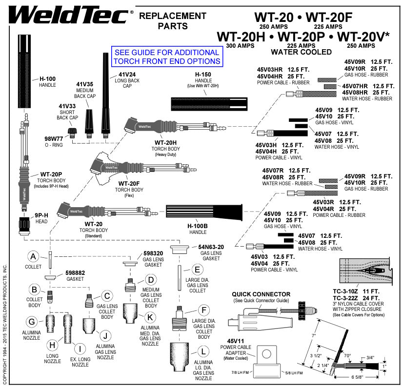 Weldtec Rubber Power Cable for 20, 24, and 25 Torches