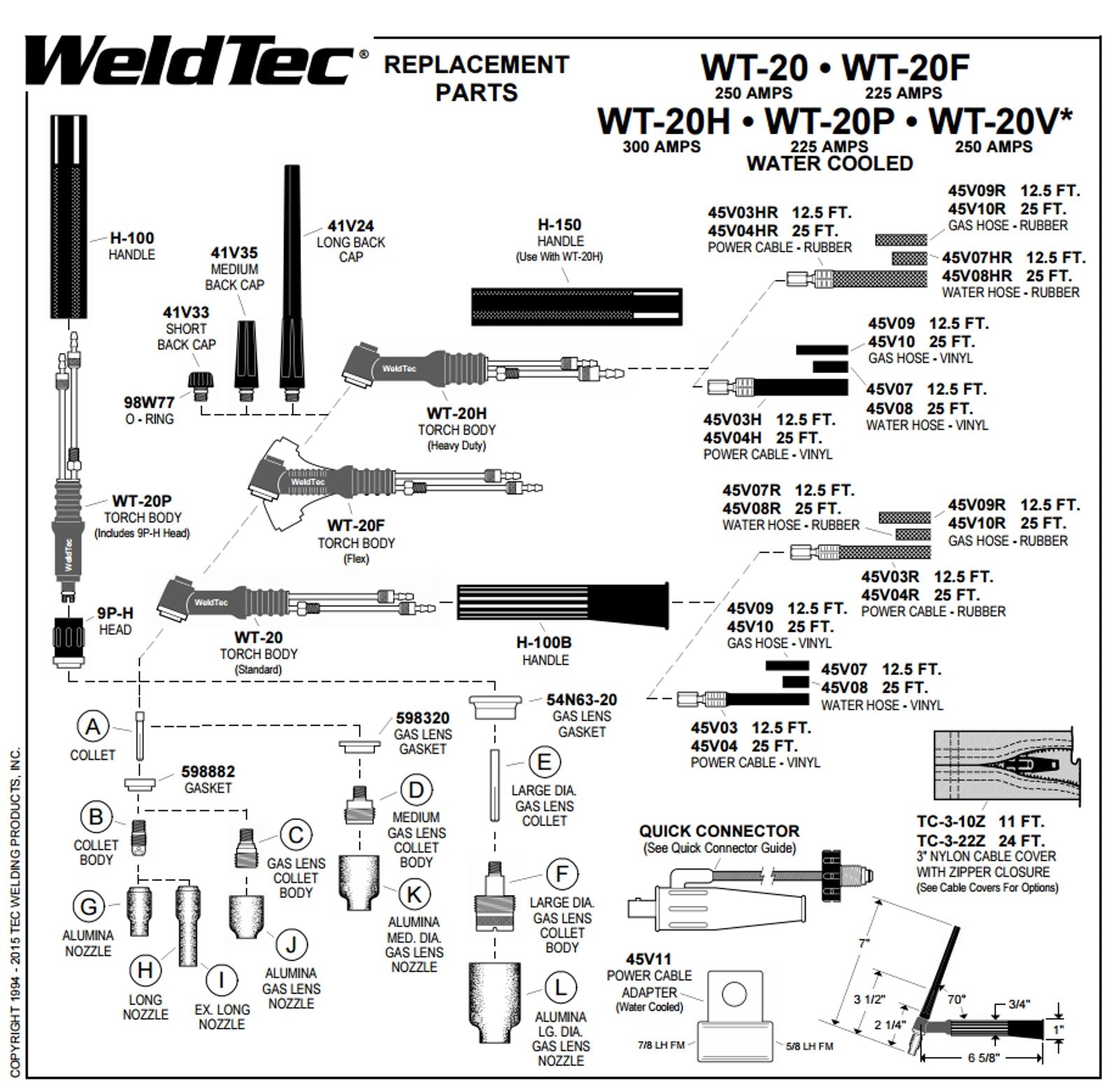 Weldtec 225A, Flex Head TIG Torch, Water Cooled Rubber Hoses 25 Ft. (WT-20F-25R)