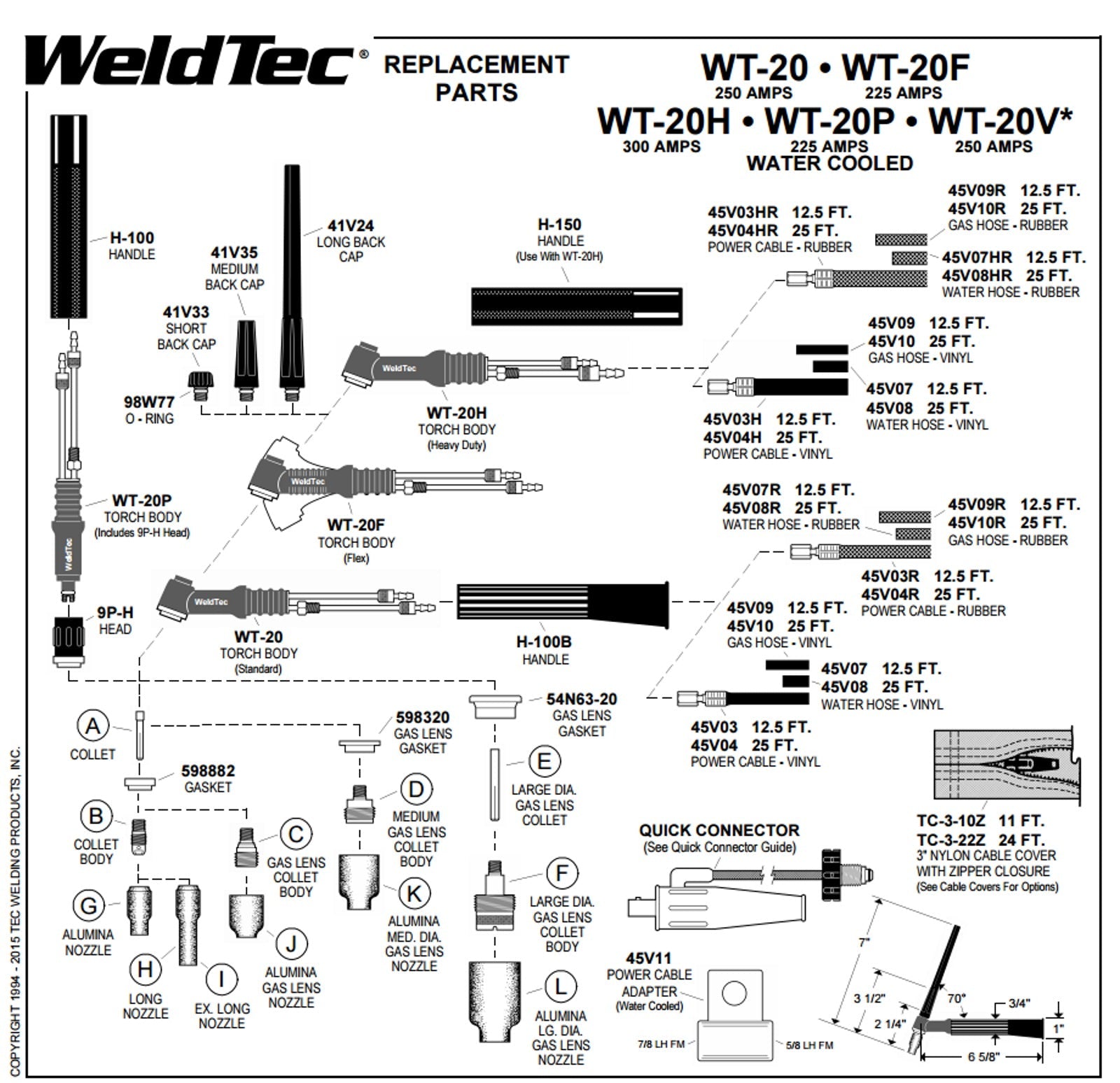 Weldtec 250 Amp Water Cooled TIG Torch 25' N (WT-20-25R)