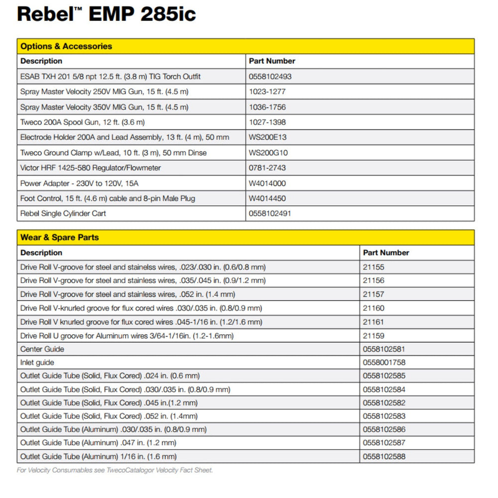 ESAB Rebel EMP 285IC MIG/Stick/Tig Welder (1PH) w/Cart for sale