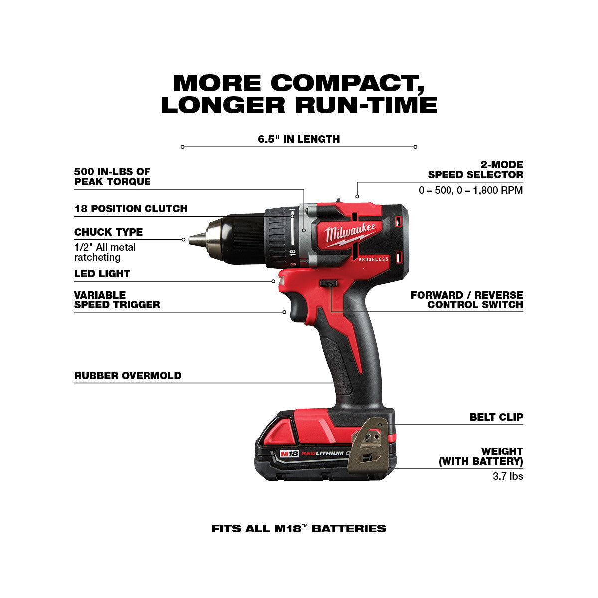 Milwaukee M18 Compact Brushless Drill / Impact Driver 2-Tool Combo Kit (2892-22CT)