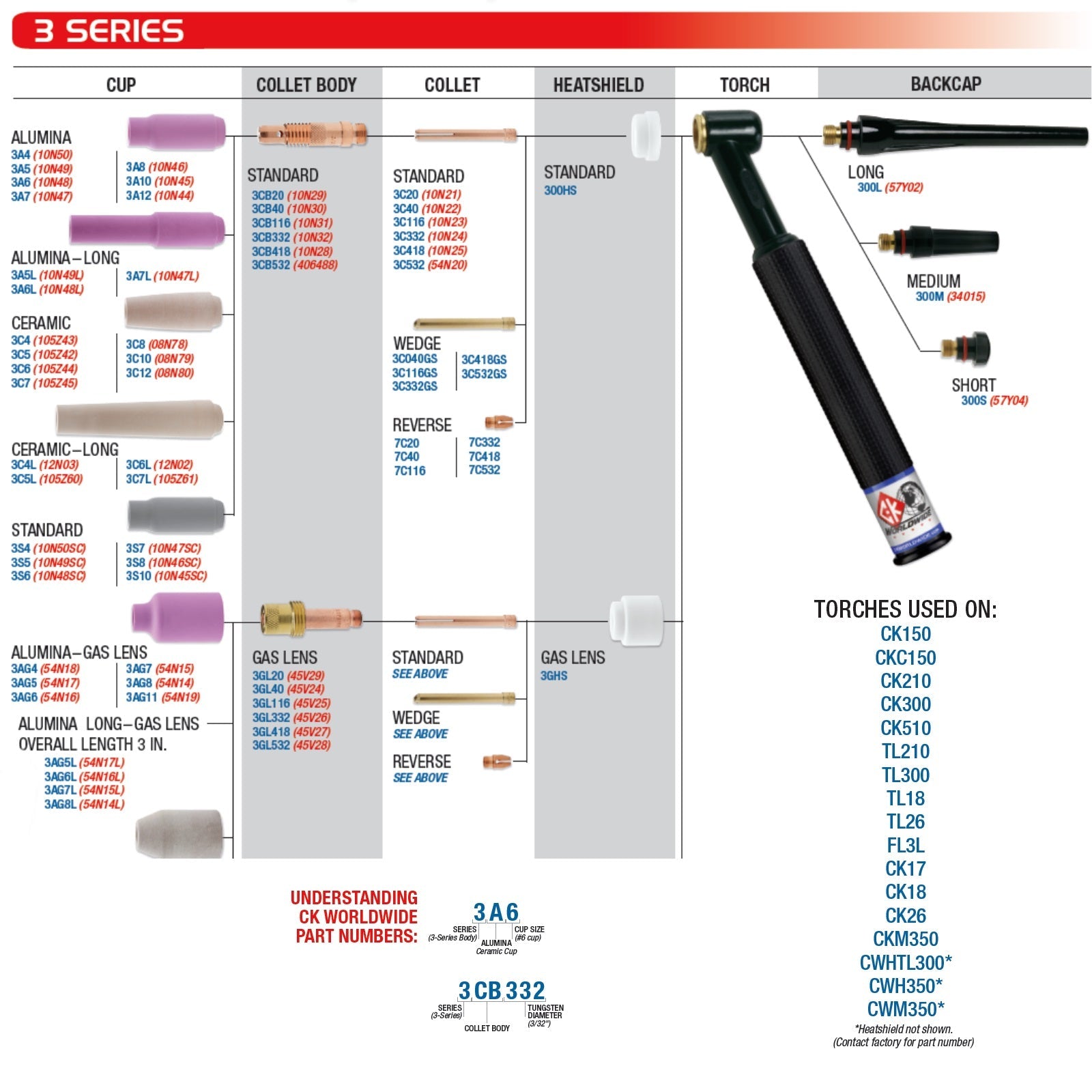 CK Worldwide 17 Series Superflex TIG Torch with Flex-Loc Head and Valve (CKFL-VSF)