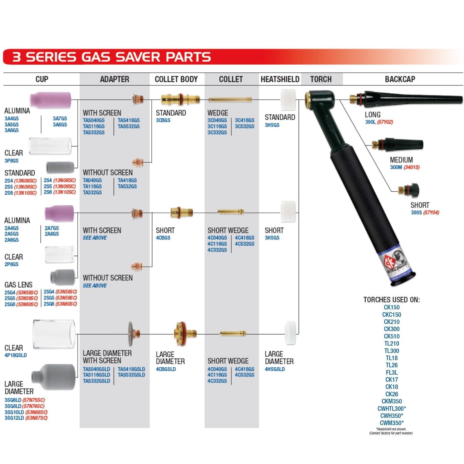 CK Worldwide 17 Series Superflex TIG Torch with Flex Head and Valve (CK17V-RSF-FX)