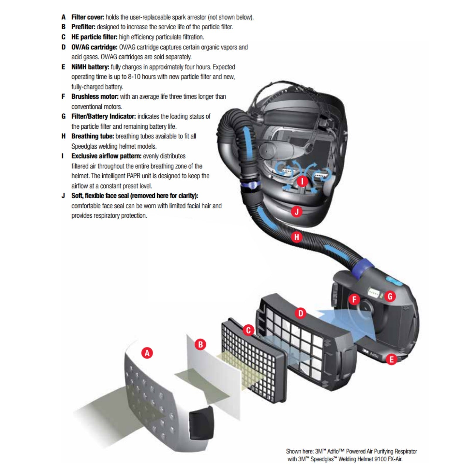 3M Adflo 9100-Air PAPR System with 9100XXi ADF (35-1101-30iSW)