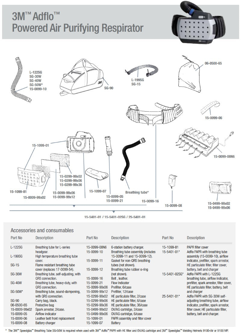 3M Adflo Lithium-Ion Battery Turbo Assembly (35-5401-01)