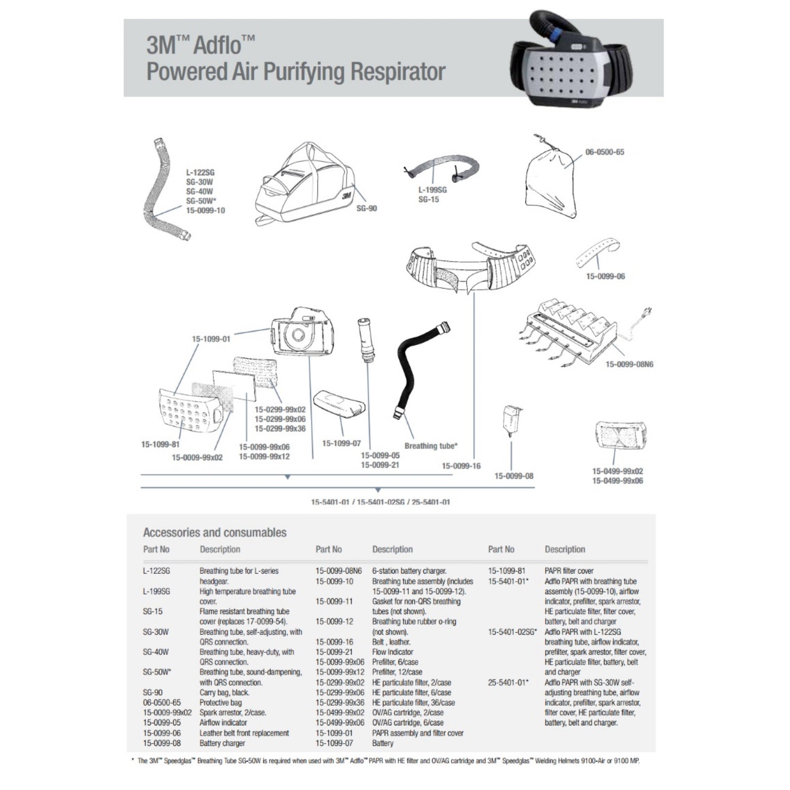 3M Adflo 9100-Air PAPR System with 9100XXi ADF (35-1101-30iSW)