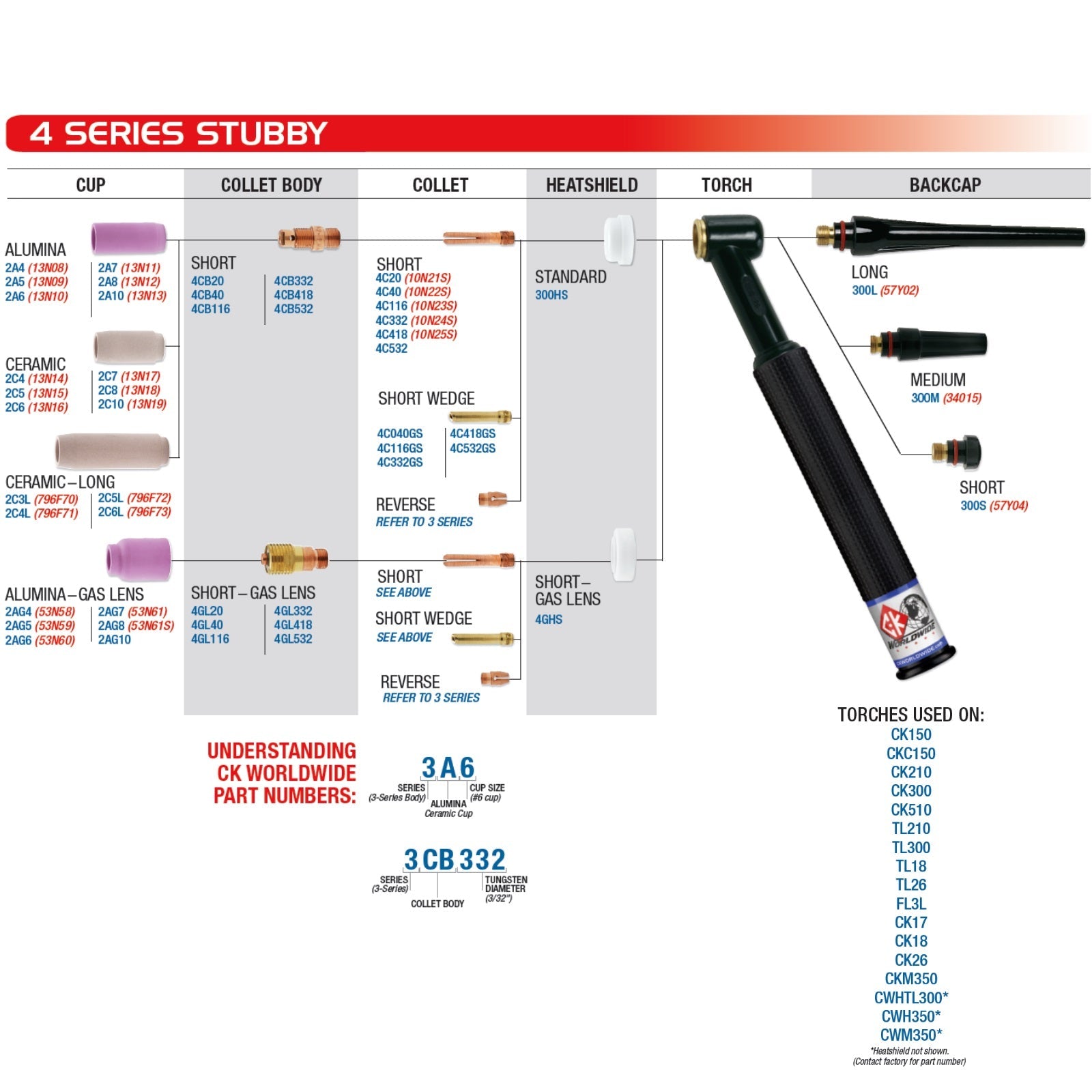 CK Worldwide 17 Series Superflex TIG Torch with Flex-Loc Head and Valve (CKFL-VSF)