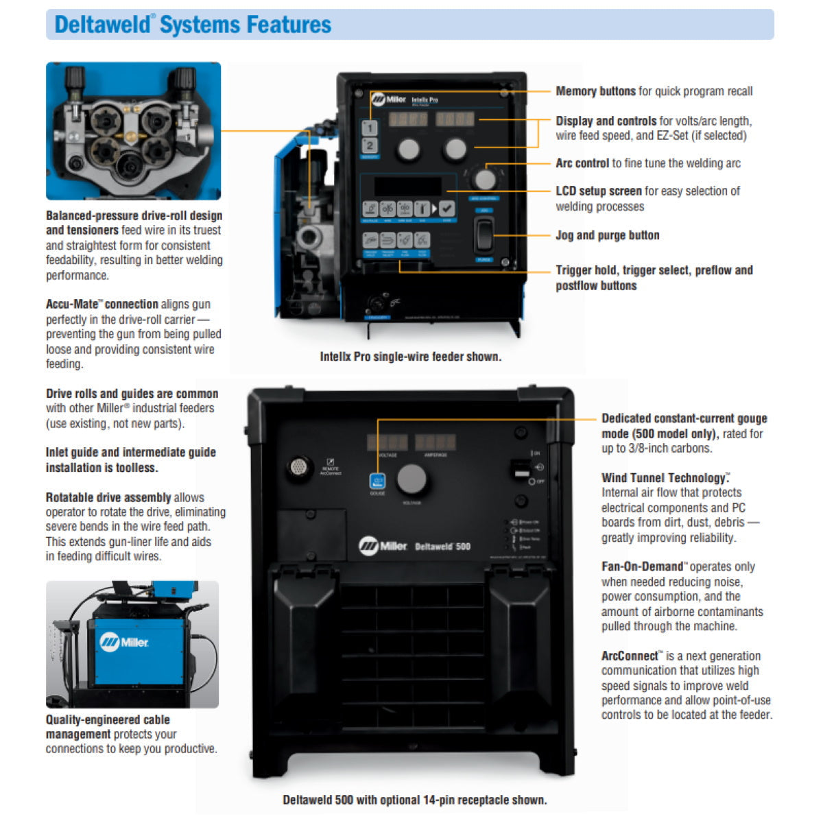 Miller Deltaweld 500 MIGRunner w/Dual Intellx Feeder (230/460V) (951819001)