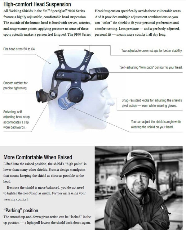 3M Speedglas 9100X with Side Window Welding Helmet for Sale
