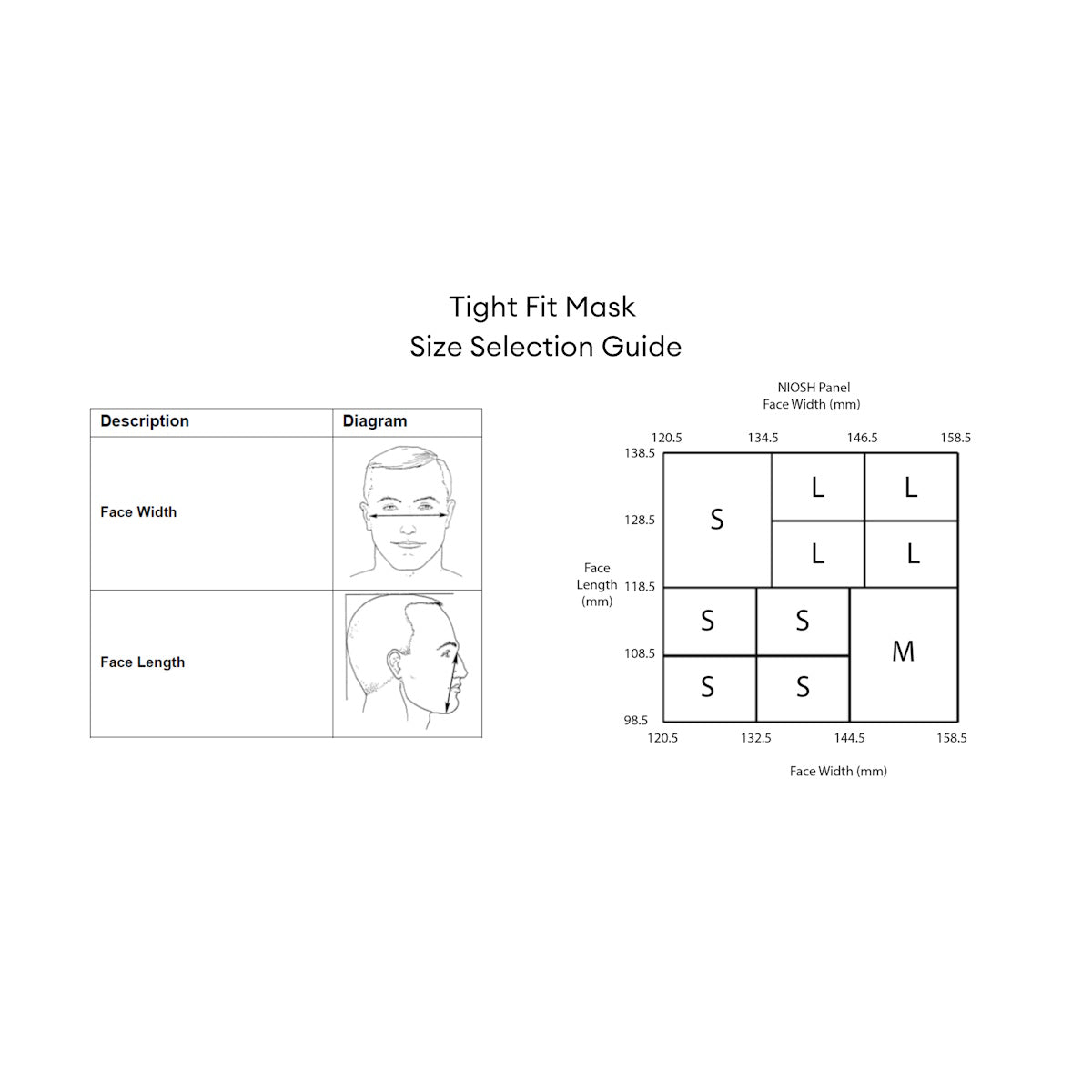 Optrel Swiss Air Tight Fit Halfmask 4160.5X0.W size chart with grid and diagrams for correct respirator fit selection.