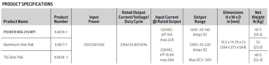 Product Specifications