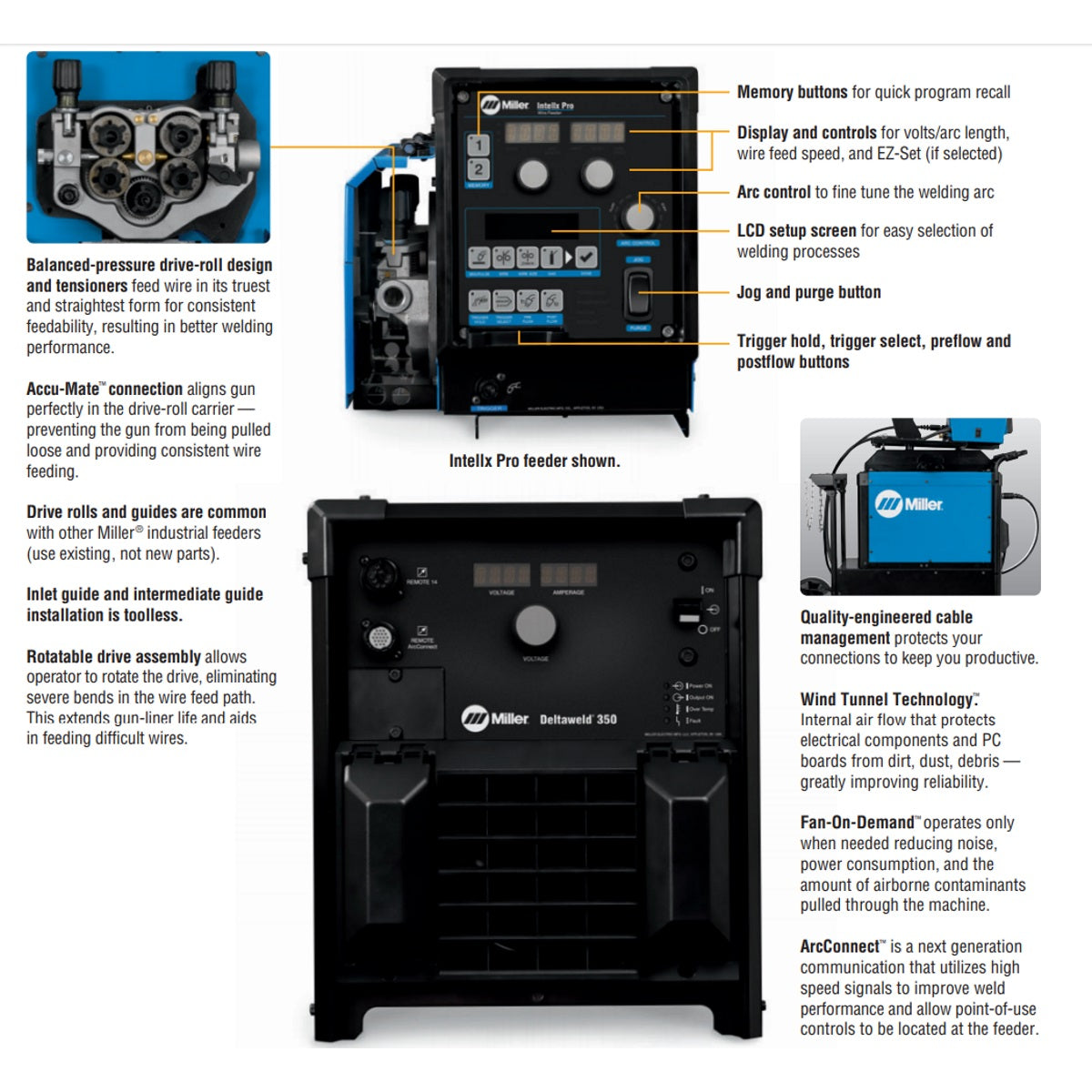 Miller Deltaweld 350 Power Source w/ArcConnect and Meters (907747001)