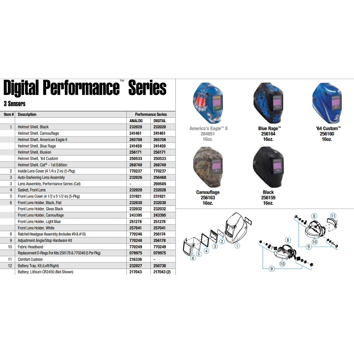 Miller Digital Performance Black Front Lens Cover (232030)
