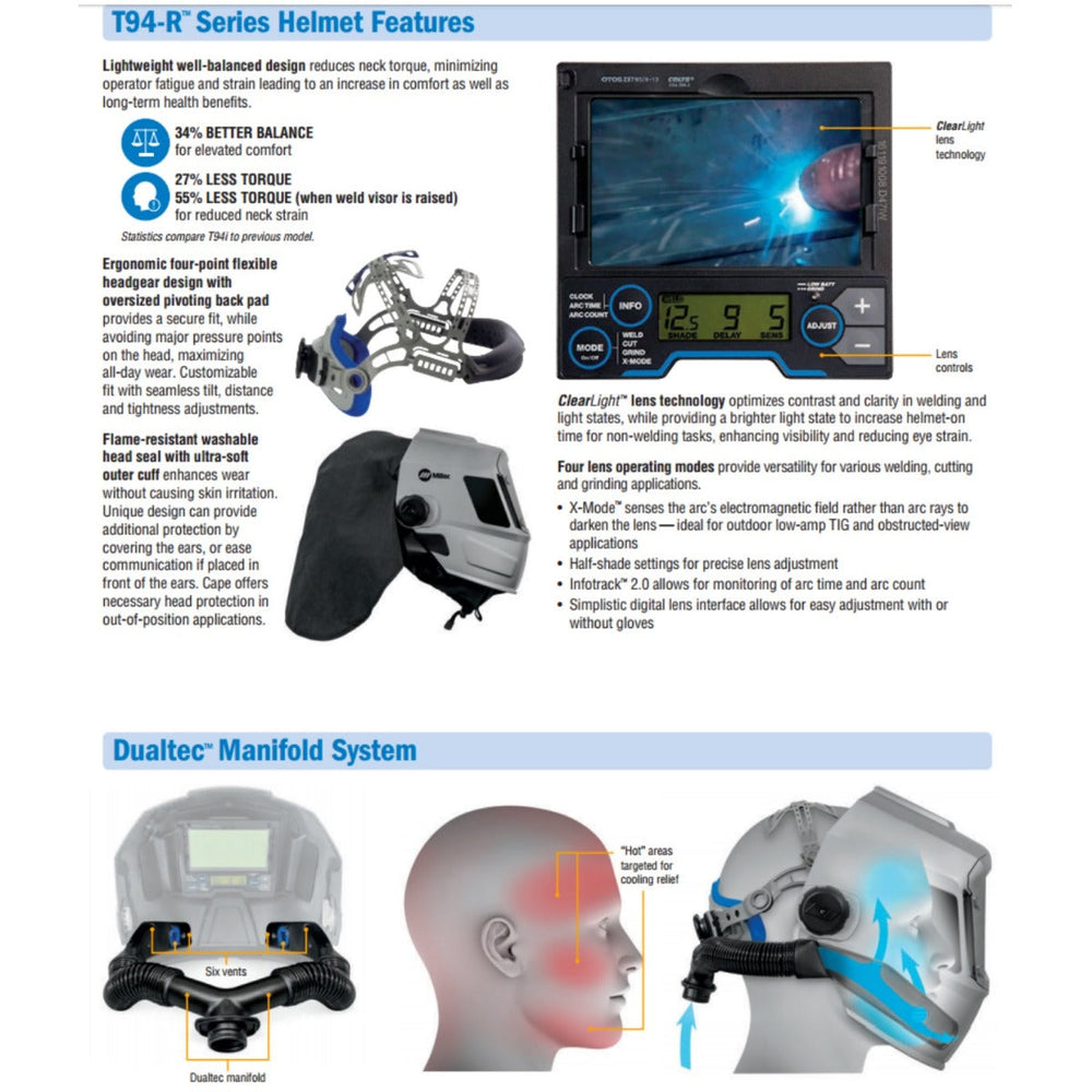 Miller T94iR PAPR Helmet Upgrade Kit for sale (279871) Buy at Welding