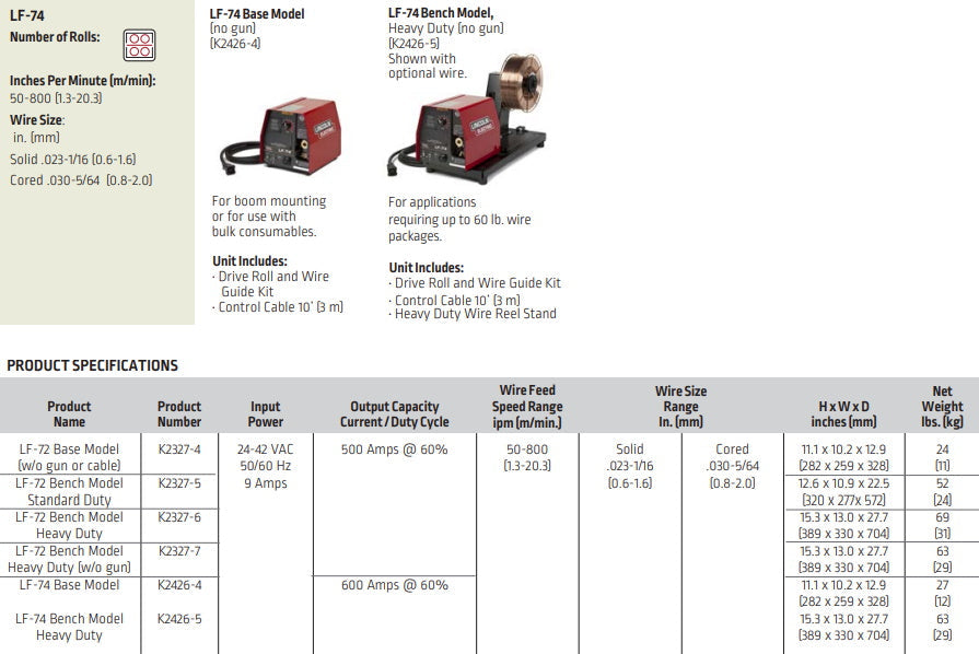 Lincoln LF-74 Wire Feeder (K2426)