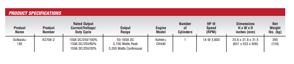 Product Specifications