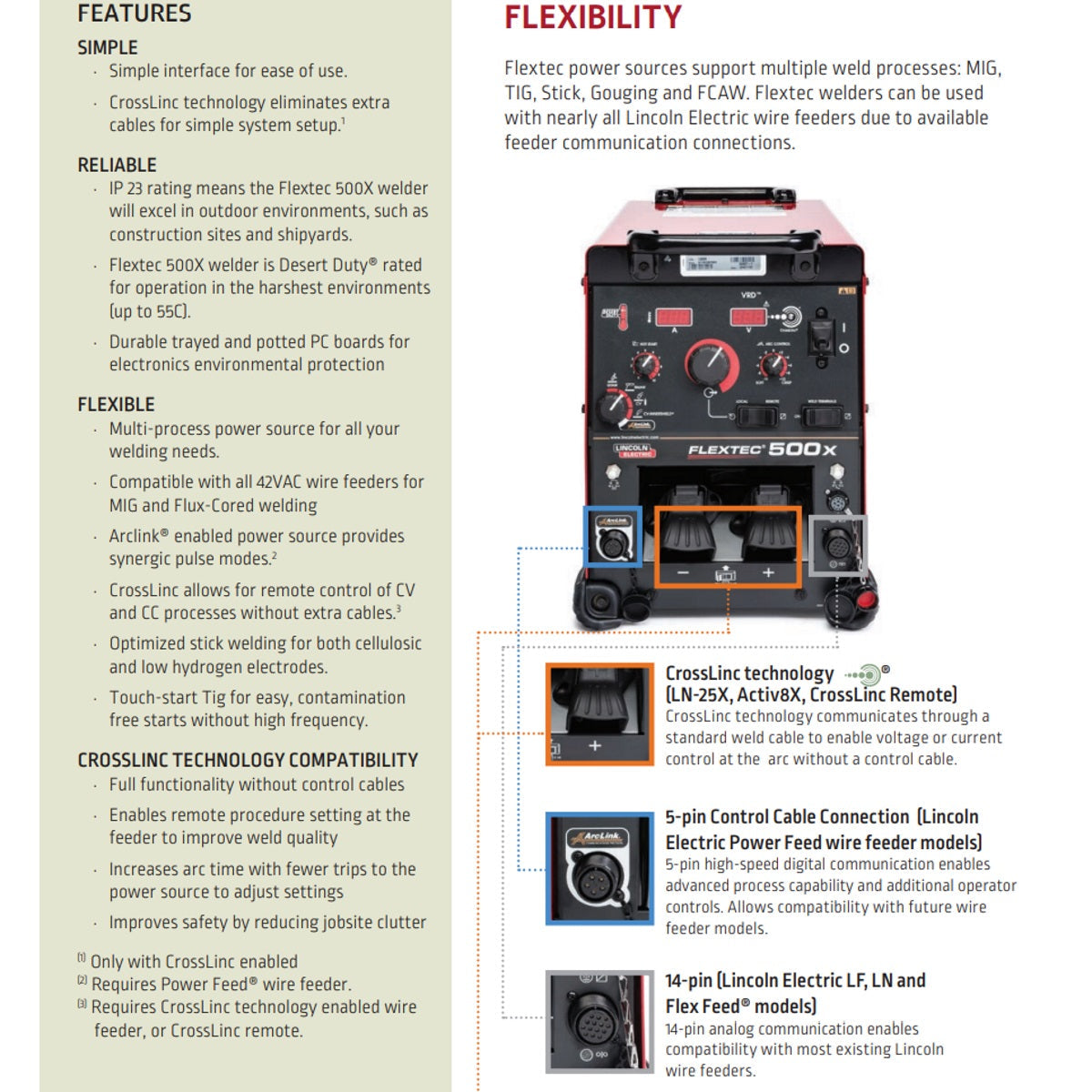 Lincoln Flextec 500X Pulsed MIG Multi Process Welder (K3607-1)