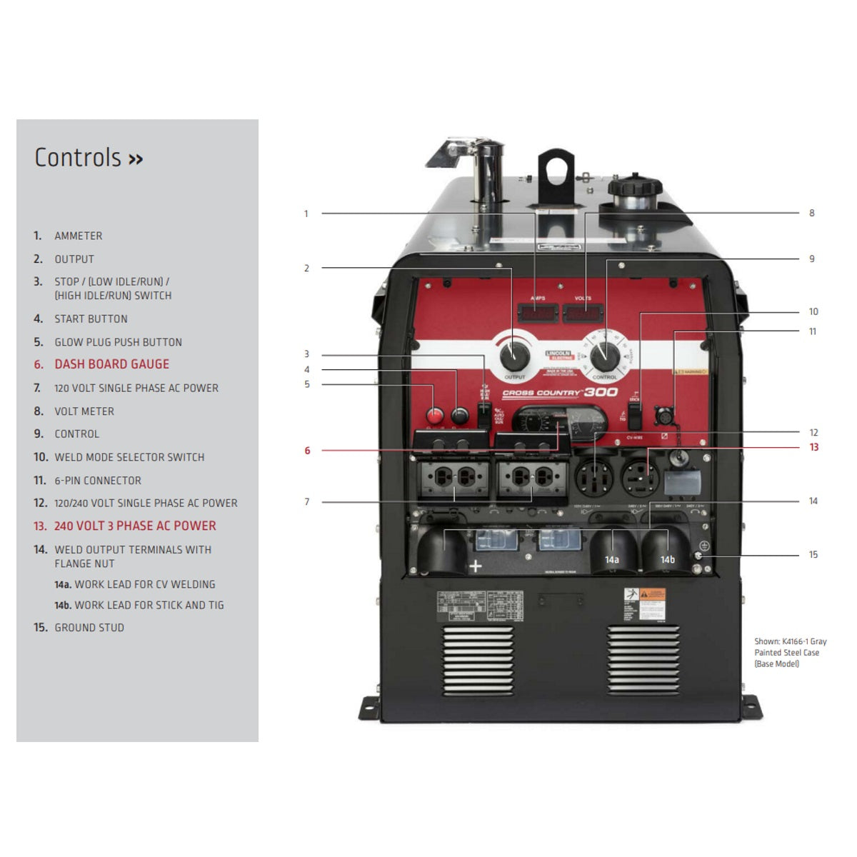 Lincoln Cross Country 300 Kubota CC/CV Welder Generator w/125 Ft Remote (K4166-7)