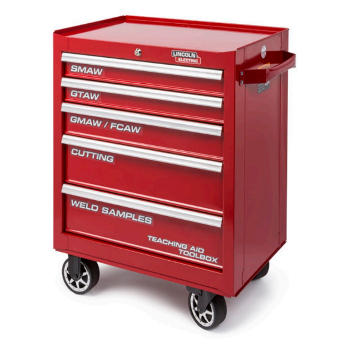 Lincoln Teaching Aid Toolbox (K4442-1)