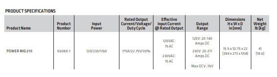 Product Specifications