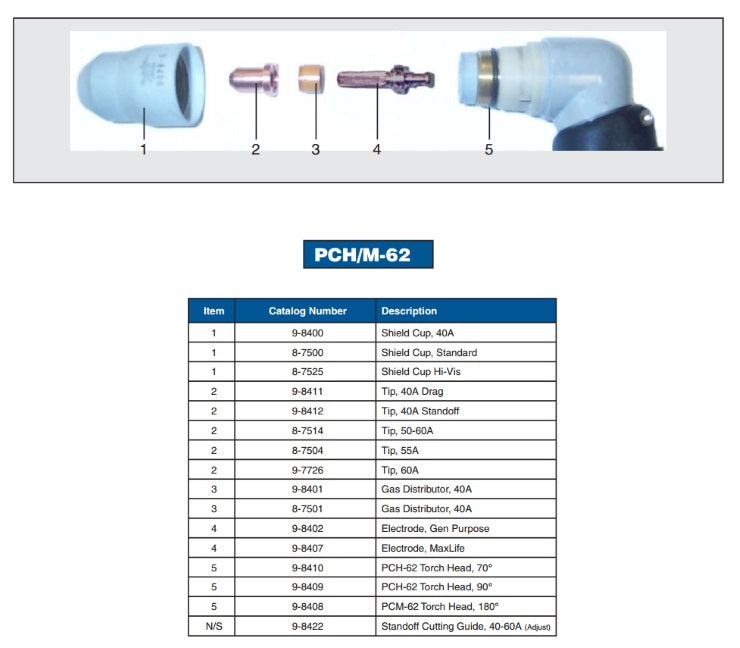 Thermal Dynamics PCH/M-62 60A Tip Pkg/10 (9-7726)