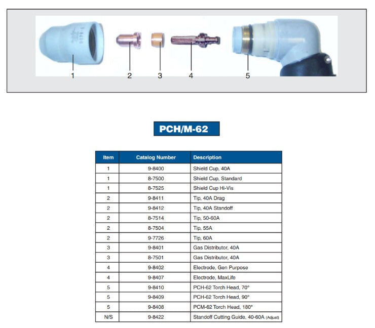 Thermal Dynamics PCH/M-62 MaxLife Electrodes Pkg/5 (9-8407)