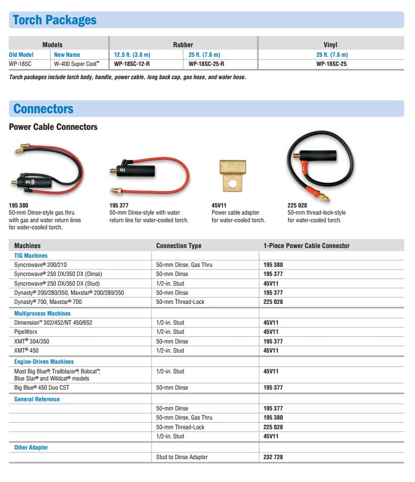 Miller Weldcraft W-400 Super-Cooled Torch Kit (300186)